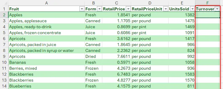 Bảng Excel &quot;Fruit_Sales&quot; chứa giá trái cây và cột doanh thu được làm nổi bật, chuẩn bị cho ví dụ tham chiếu cấu trúc.