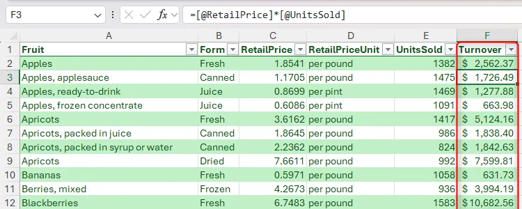 Bảng Excel &quot;Fruit_Sales&quot; với cột Doanh thu đã được tính toán bằng tham chiếu cấu trúc trong công thức.