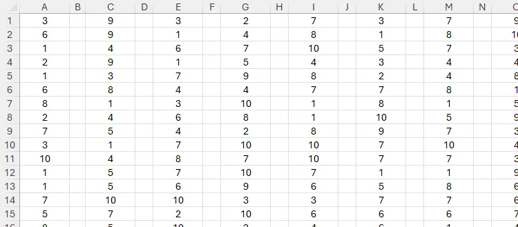 Bảng tính Excel với dữ liệu xen kẽ các cột trống, các cột trống này đã được điều chỉnh độ rộng nhất quán bằng cách lặp lại hành động với F4.