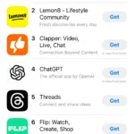 Biểu đồ các ứng dụng miễn phí hàng đầu trên App Store của Mỹ, cho thấy RedNote dẫn đầu