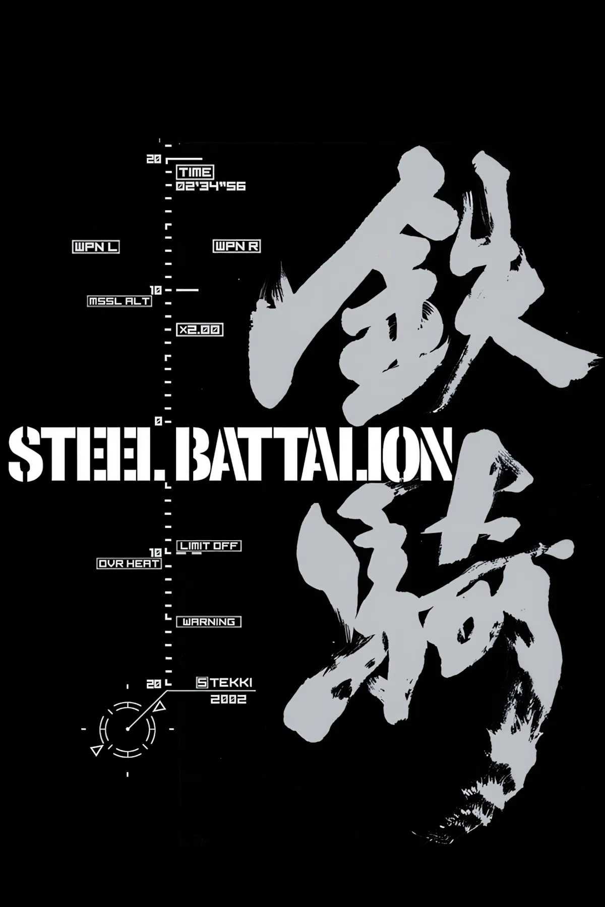 Bộ điều khiển phức tạp Mega Jockey 9000 của game Steel Battalion