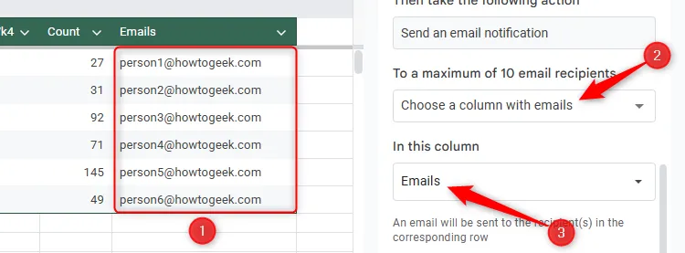 Các địa chỉ email được thêm vào một cột trong Google Sheets để nhận thông báo có điều kiện dựa trên hàng tương ứng.