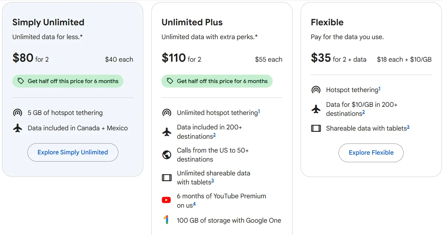 Giao diện và các gói dữ liệu di động Google Fi Unlimited