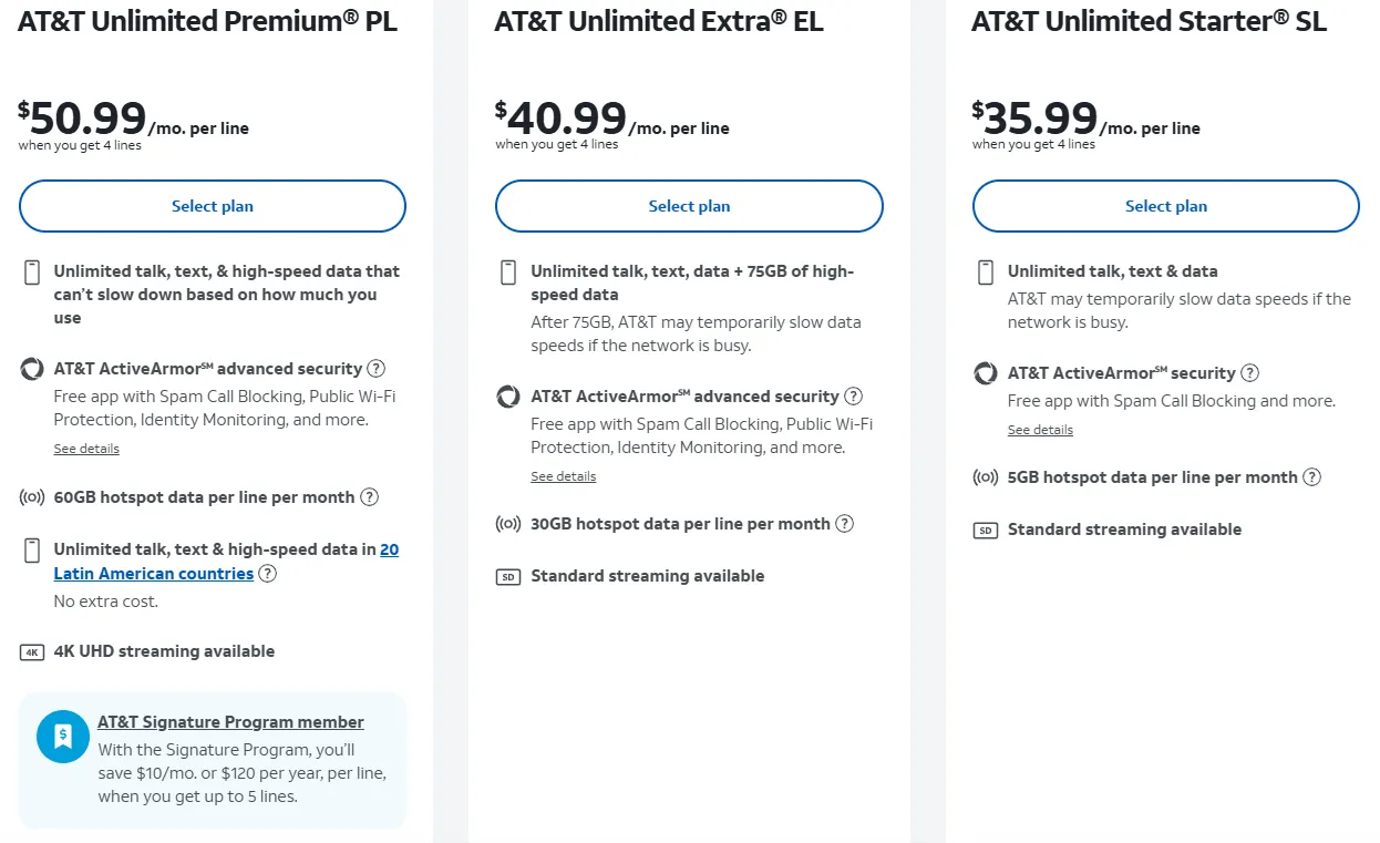 Gói internet không giới hạn AT&amp;T với ưu đãi hấp dẫn
