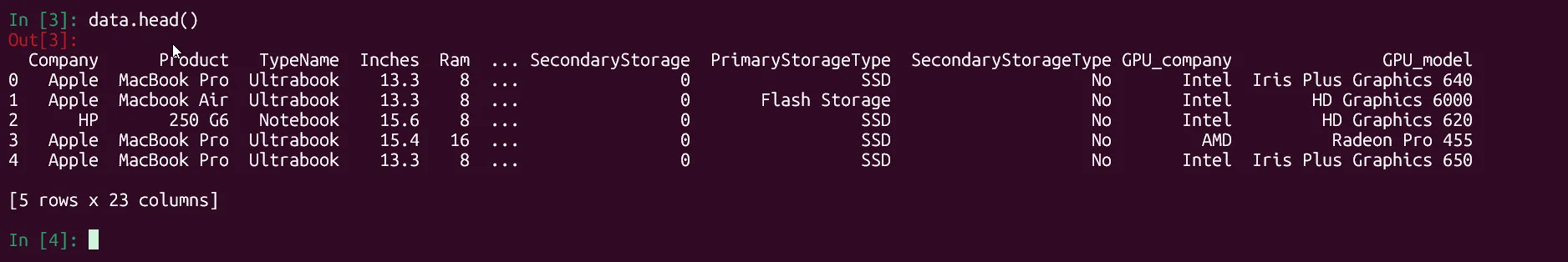 Hiển thị vài dòng đầu tiên của DataFrame trong Pandas bằng Python