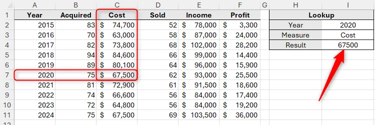 Kết quả cuối cùng của công thức INDEX MATCH đã sửa lỗi trong Excel