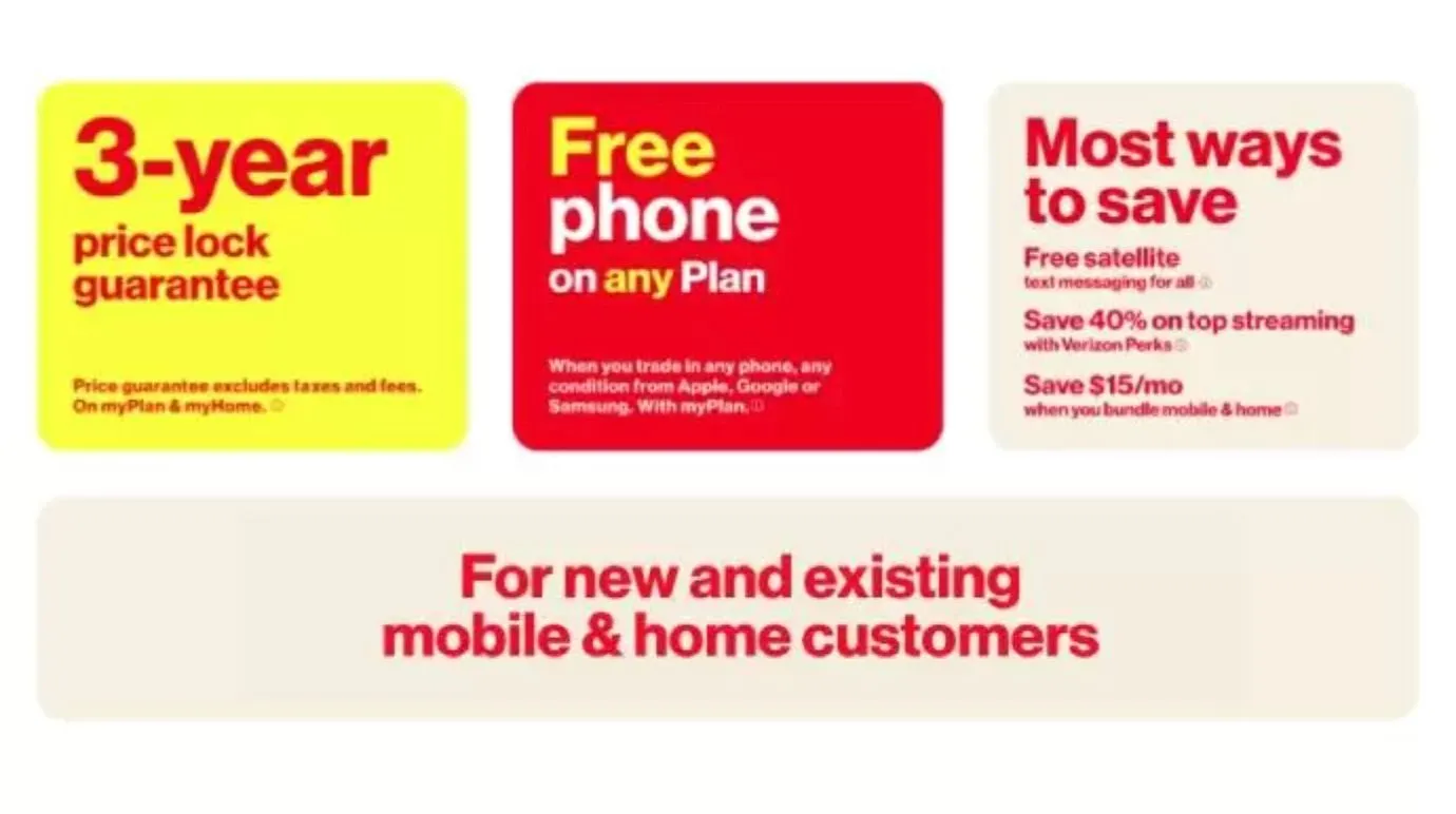Logo Verizon với biểu tượng dấu tick màu đỏ, minh họa chính sách khóa giá cước 3 năm myPlan và myHome
