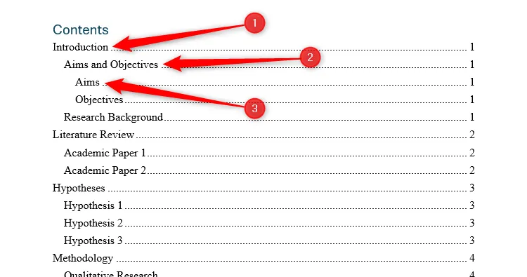 Mục lục tự động trong Microsoft Word hiển thị ba cấp độ tiêu đề.