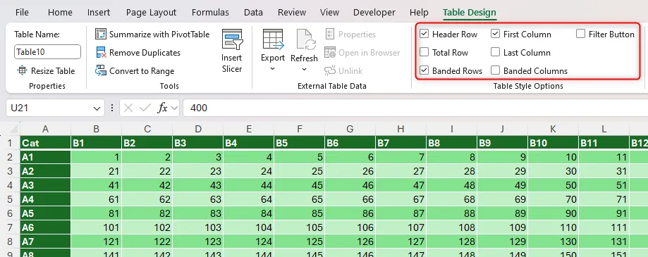 Nhóm Table Style Options trong tab Table Design của Excel được tô sáng, cho phép tùy chỉnh hiển thị bảng.