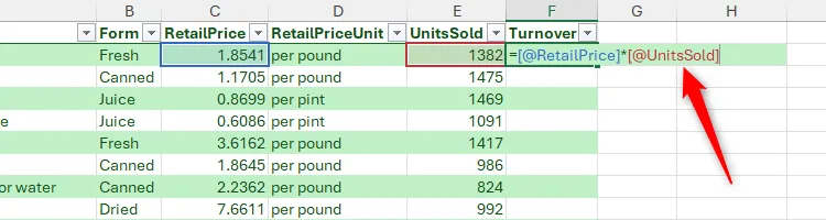 Phần thứ hai của tham chiếu cấu trúc `[@UnitsSold]` với dấu ngoặc vuông trong công thức Excel, hoàn thiện phép tính.