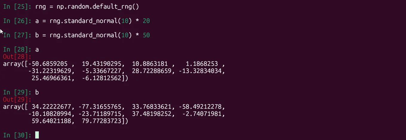 Tạo hai nhóm số ngẫu nhiên 'a' và 'b' bằng NumPy trong Python