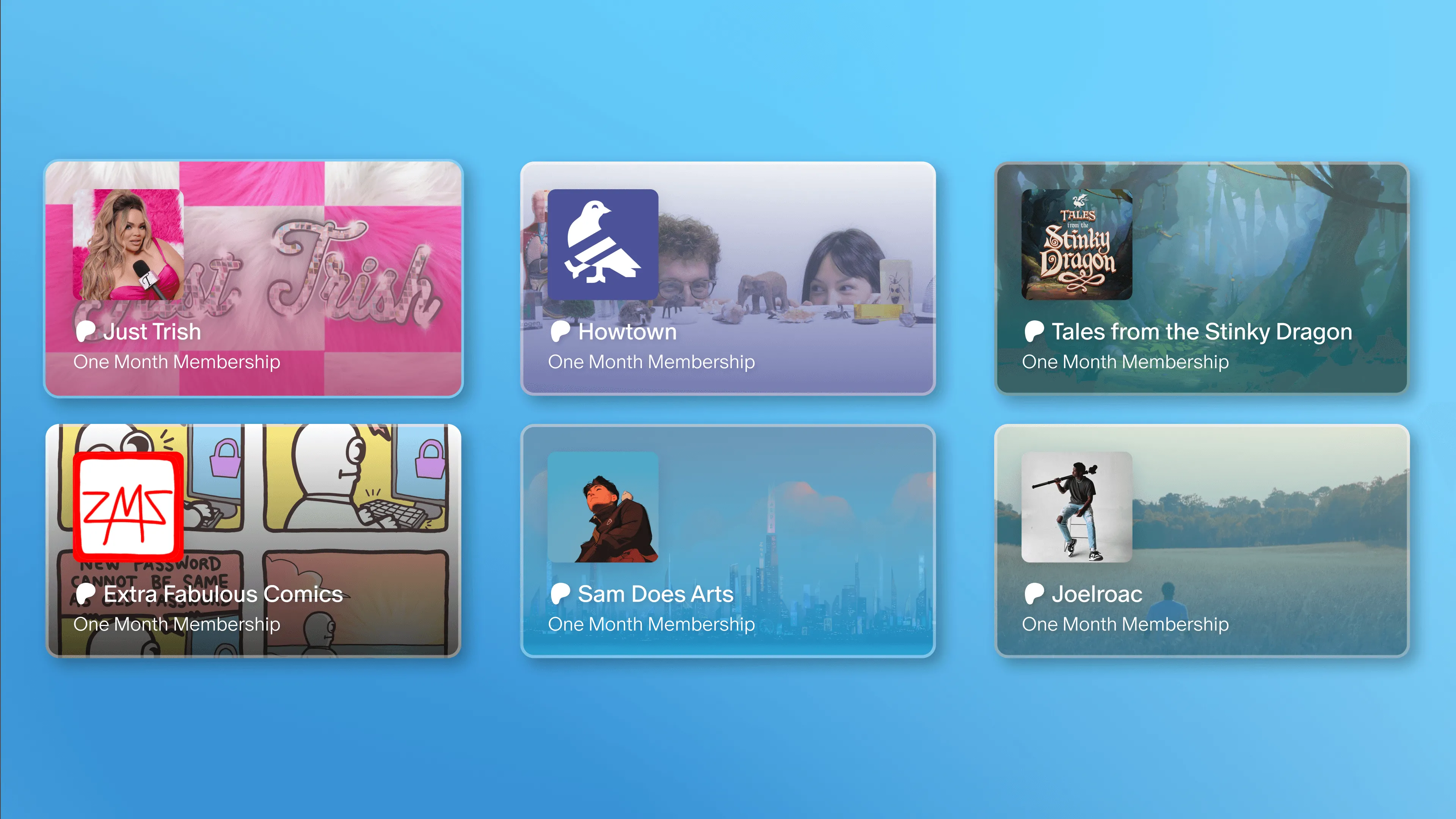 Thẻ quà tặng và lựa chọn cấp độ khi mua tư cách thành viên Patreon