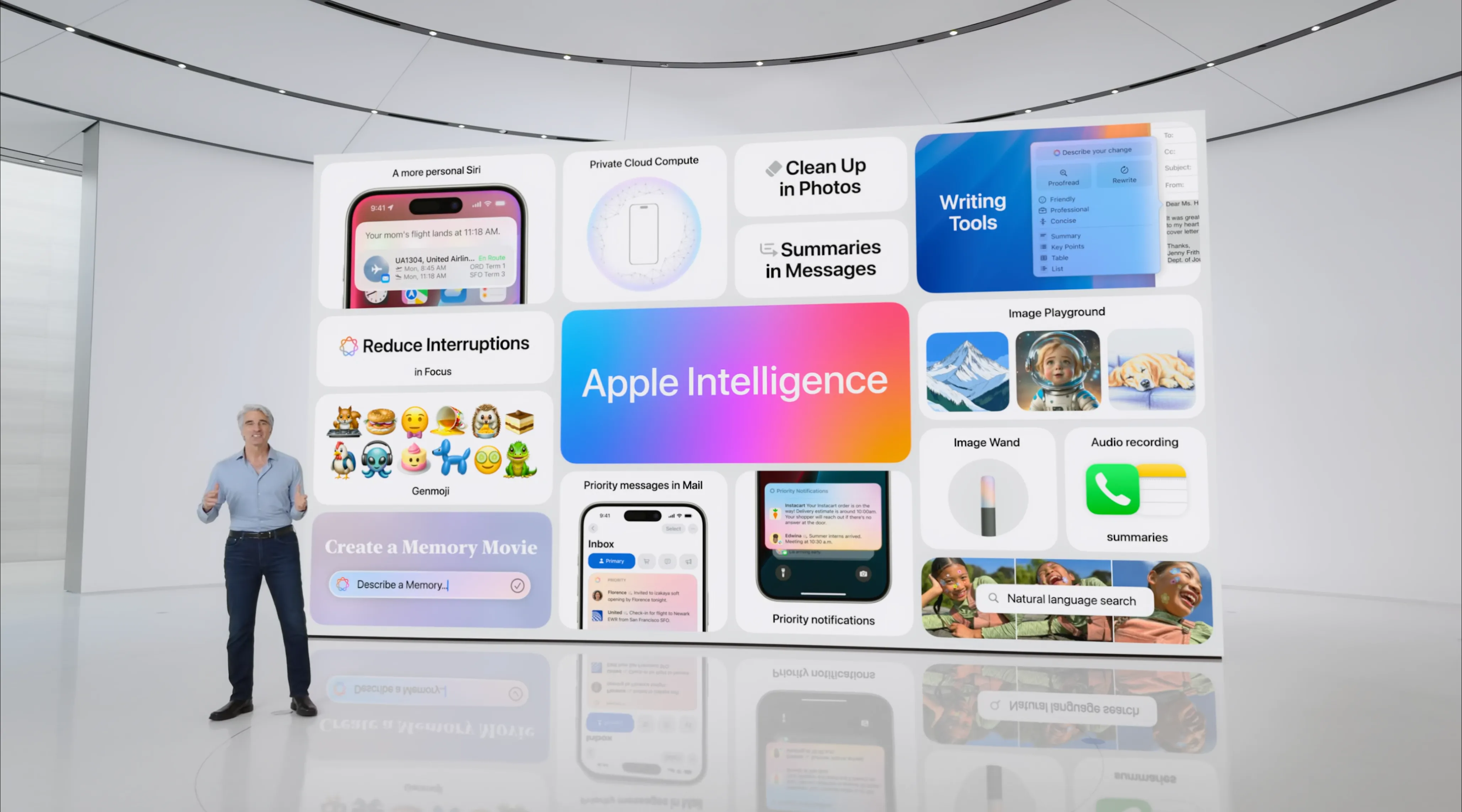 Tổng hợp các tính năng nổi bật của Apple Intelligence được giới thiệu tại sự kiện WWDC 2024, minh họa hướng phát triển AI cá nhân hóa.