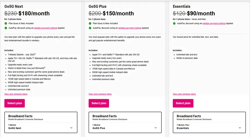 Tổng quan các gói dữ liệu không giới hạn của T-Mobile
