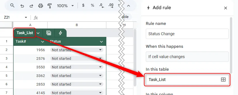 Trường &quot;In This Table&quot; trong Google Sheets tự động điền tên bảng &quot;Task_List&quot; cho quy tắc thông báo.