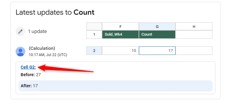 Ví dụ về email thông báo được gửi khi một ô trong Google Sheets thay đổi giá trị.